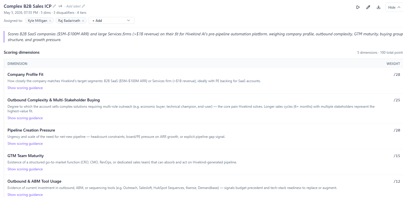 ICP Scoring Dashboard