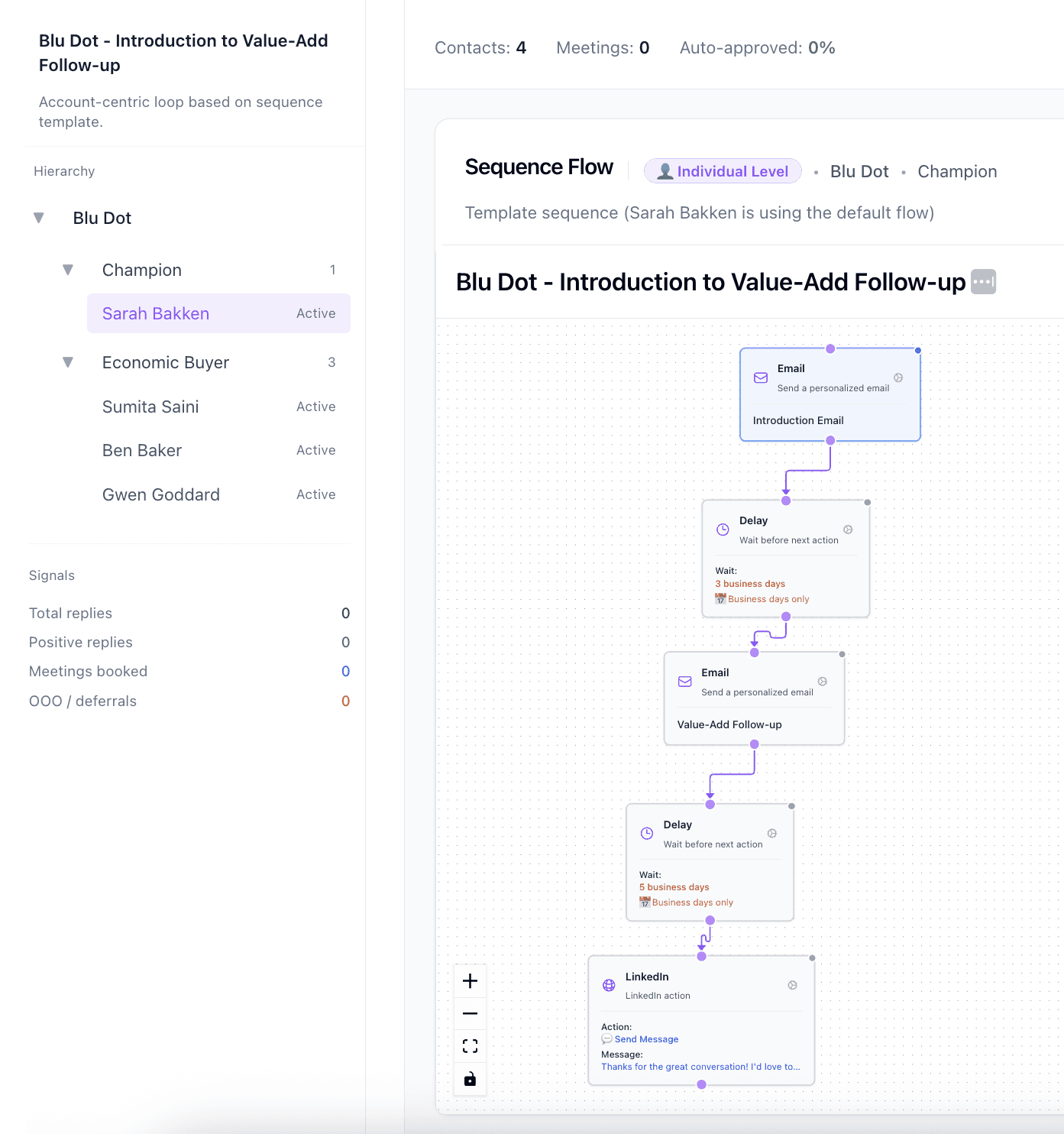 Engagement Timing Dashboard
