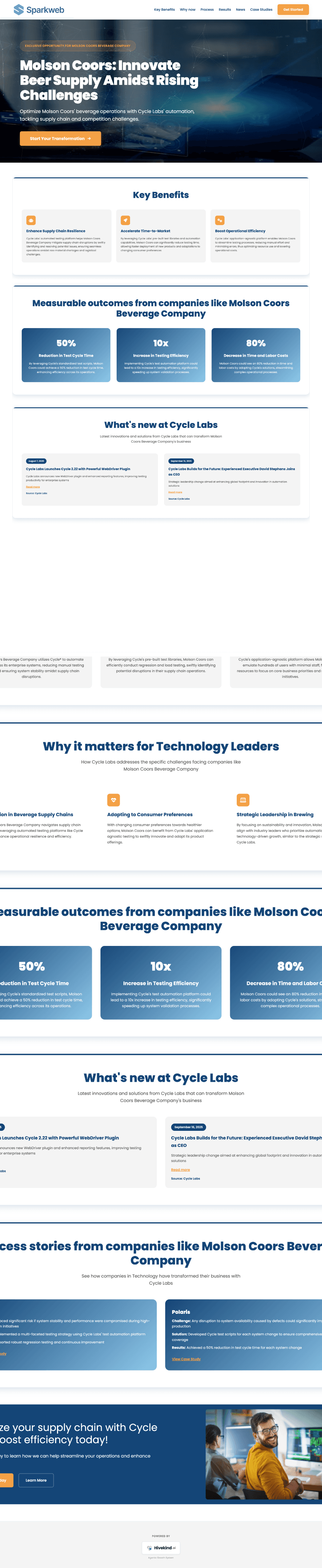 Personalized Landing Page Example