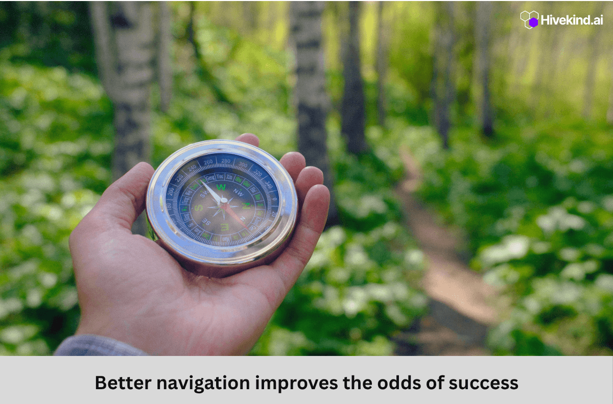 Better navigation improves the odds of success