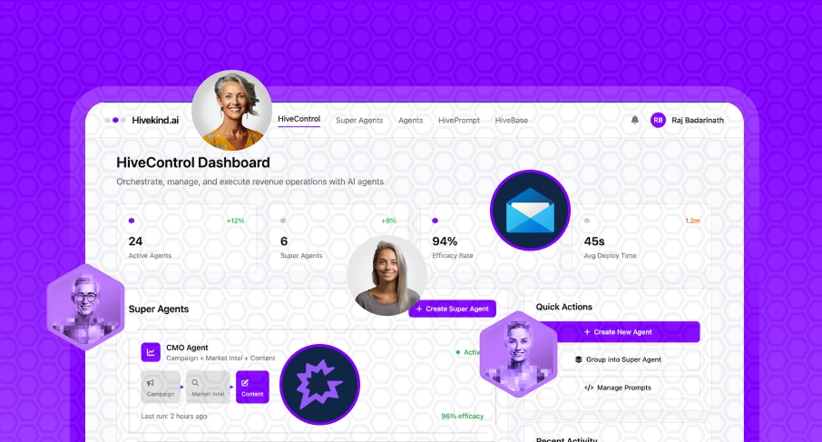 HiveControl Dashboard